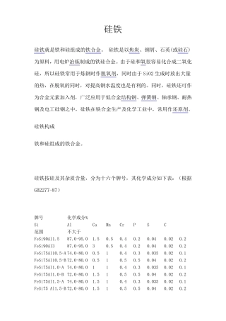 硅铁的一般特性