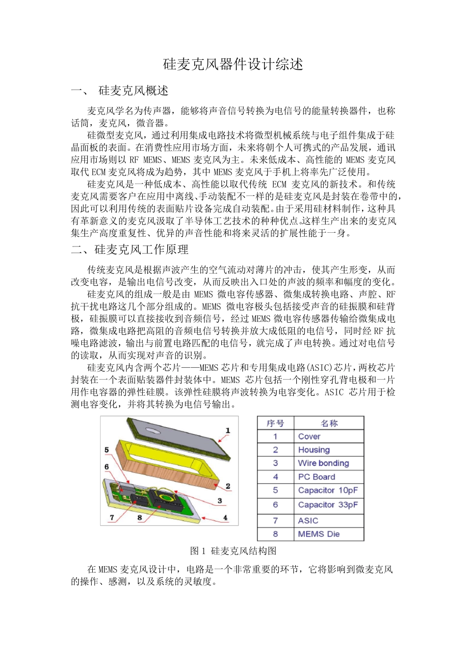 硅麦克风器件设计综述_第1页