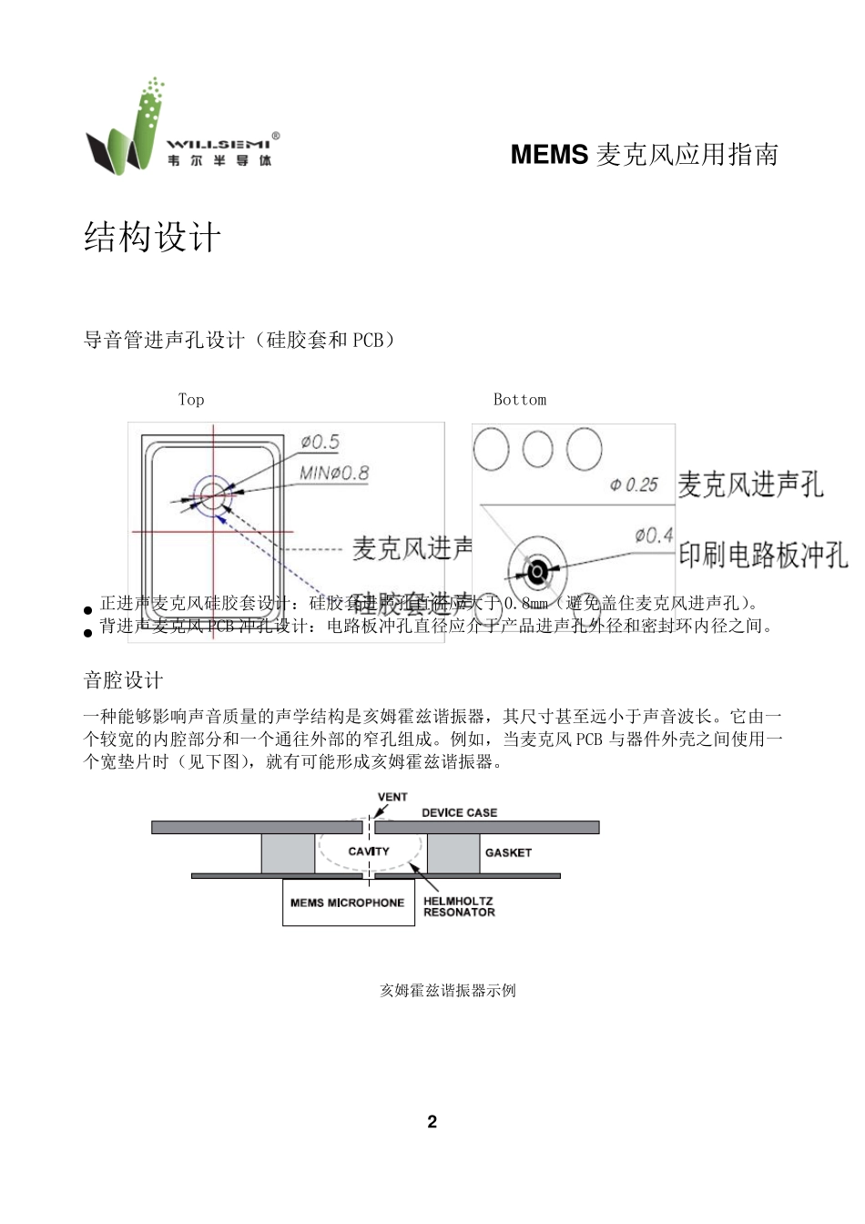 硅麦克风的应用指南及对比咪头优势_第2页