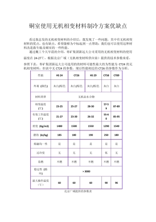 硐室使用无机相变材料制冷方案优缺点(自动保存的)