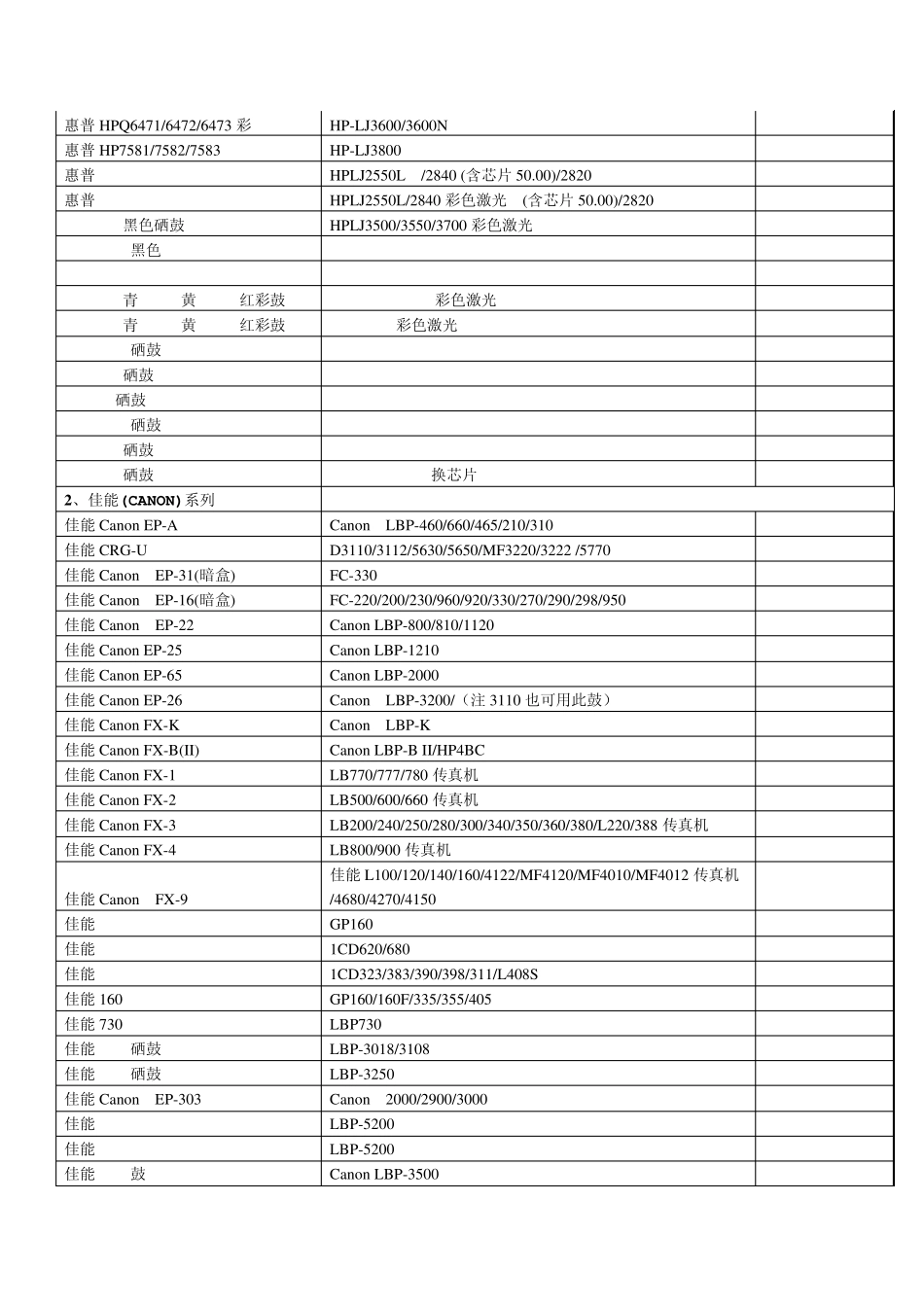 硒鼓加粉价格表_第2页