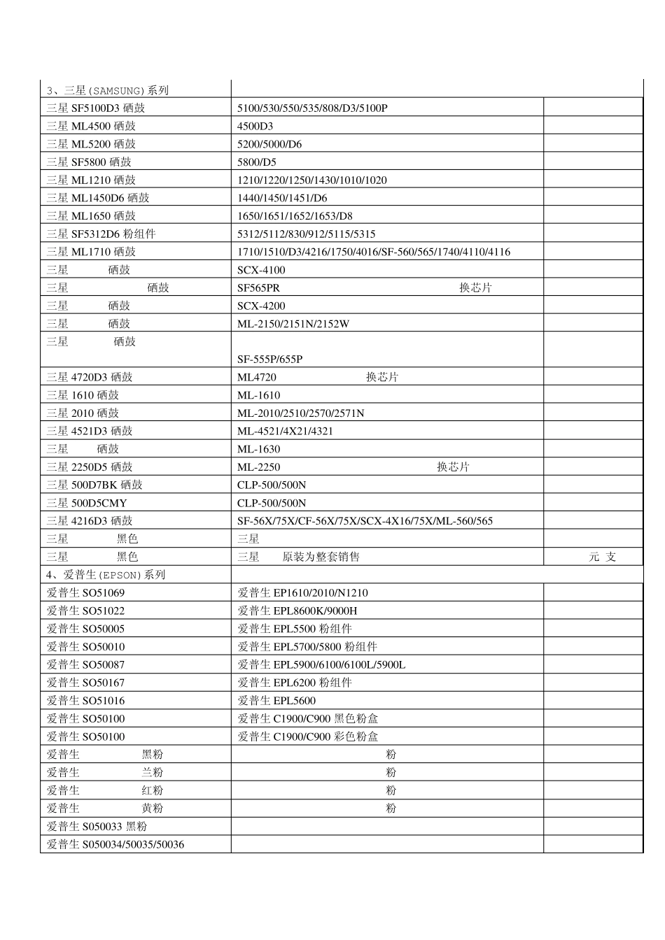 硒鼓加粉价格表_第3页