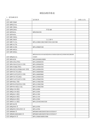 硒鼓加粉价格表
