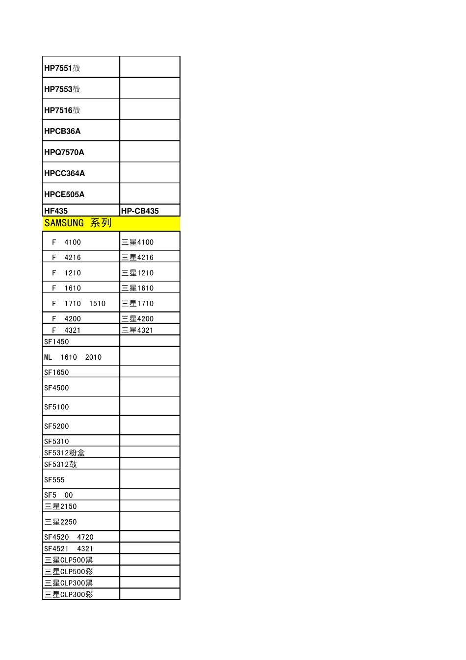 硒鼓通用对照表_第2页