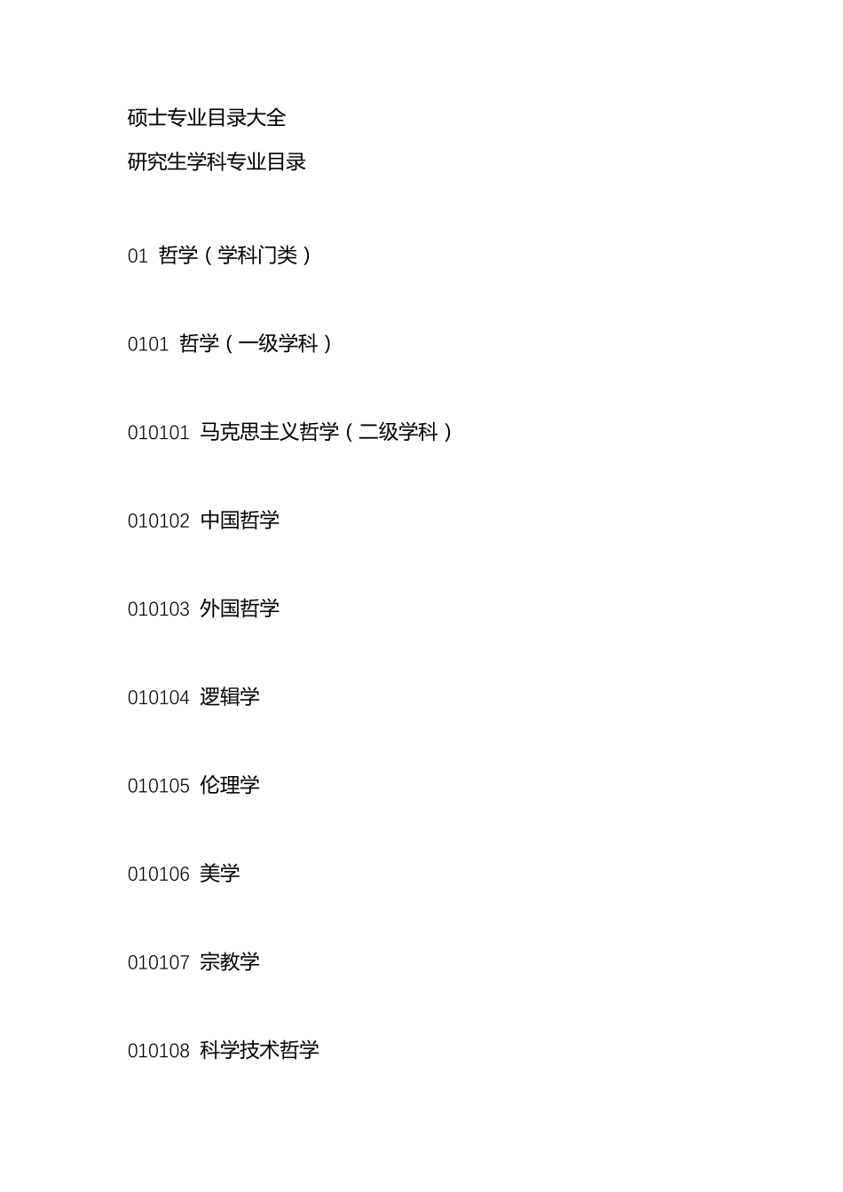 硕士专业目录大全_第1页