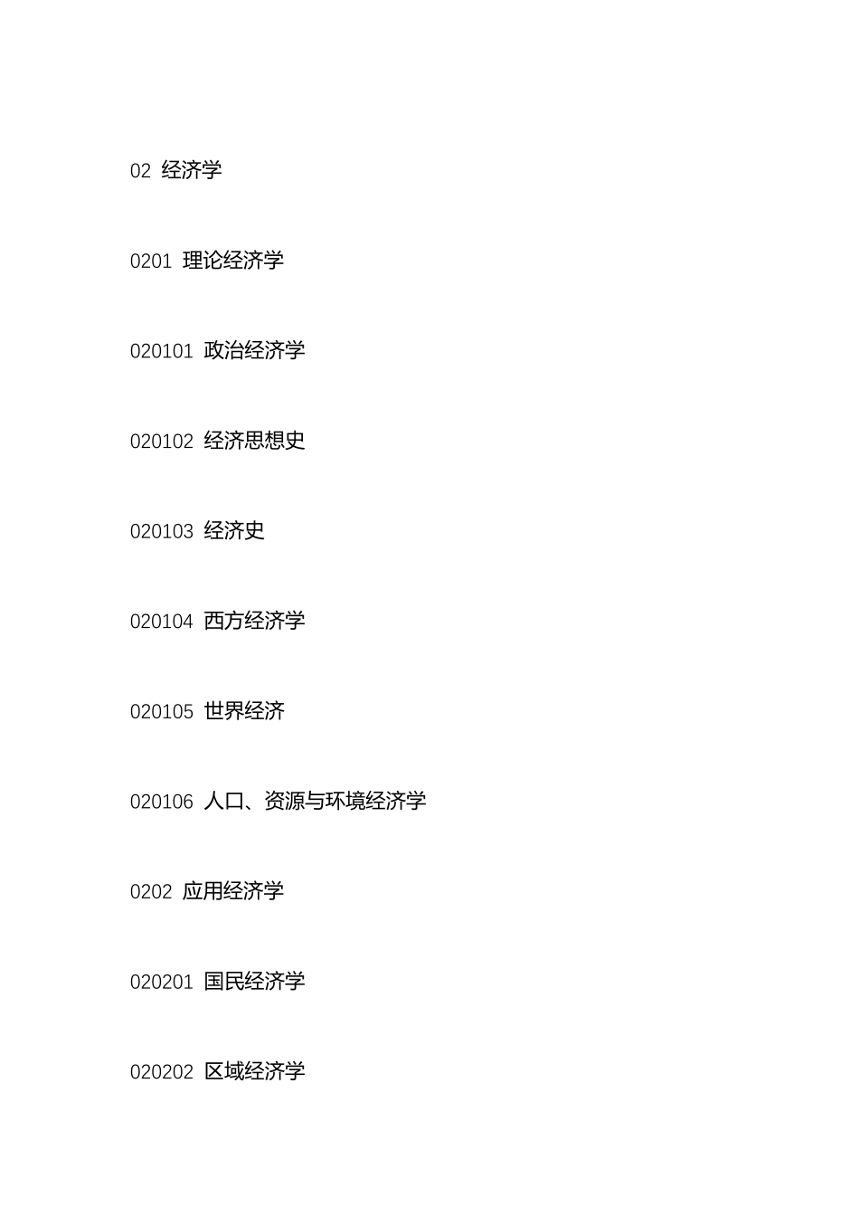 硕士专业目录大全_第2页