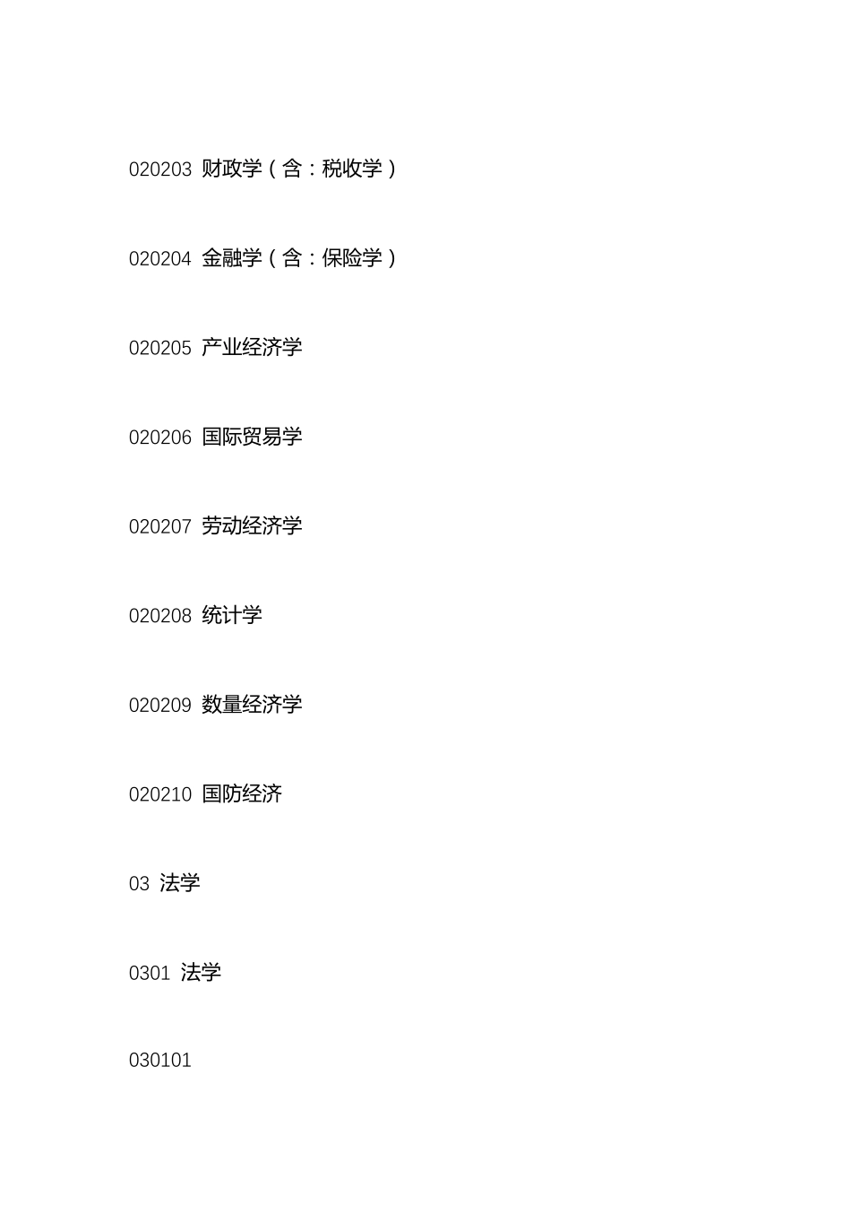 硕士专业目录大全_第3页