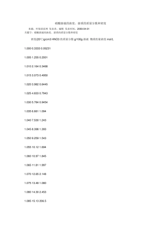 硝酸浓度与密度