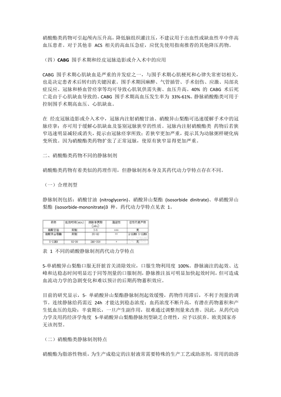 硝酸酯类药物静脉应用建议_第3页