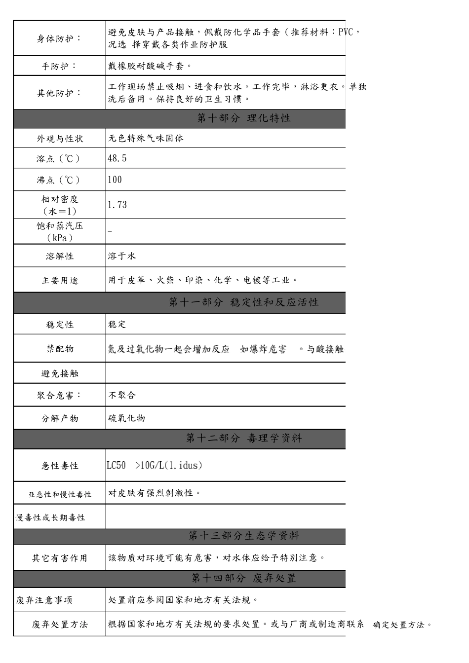 硫代硫酸钠msds_第3页
