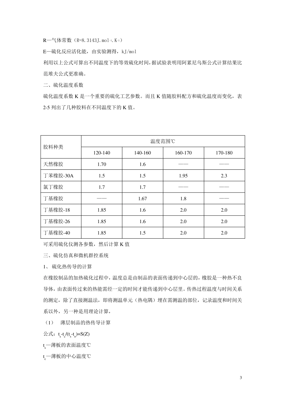 硫化工艺过程控制_第3页