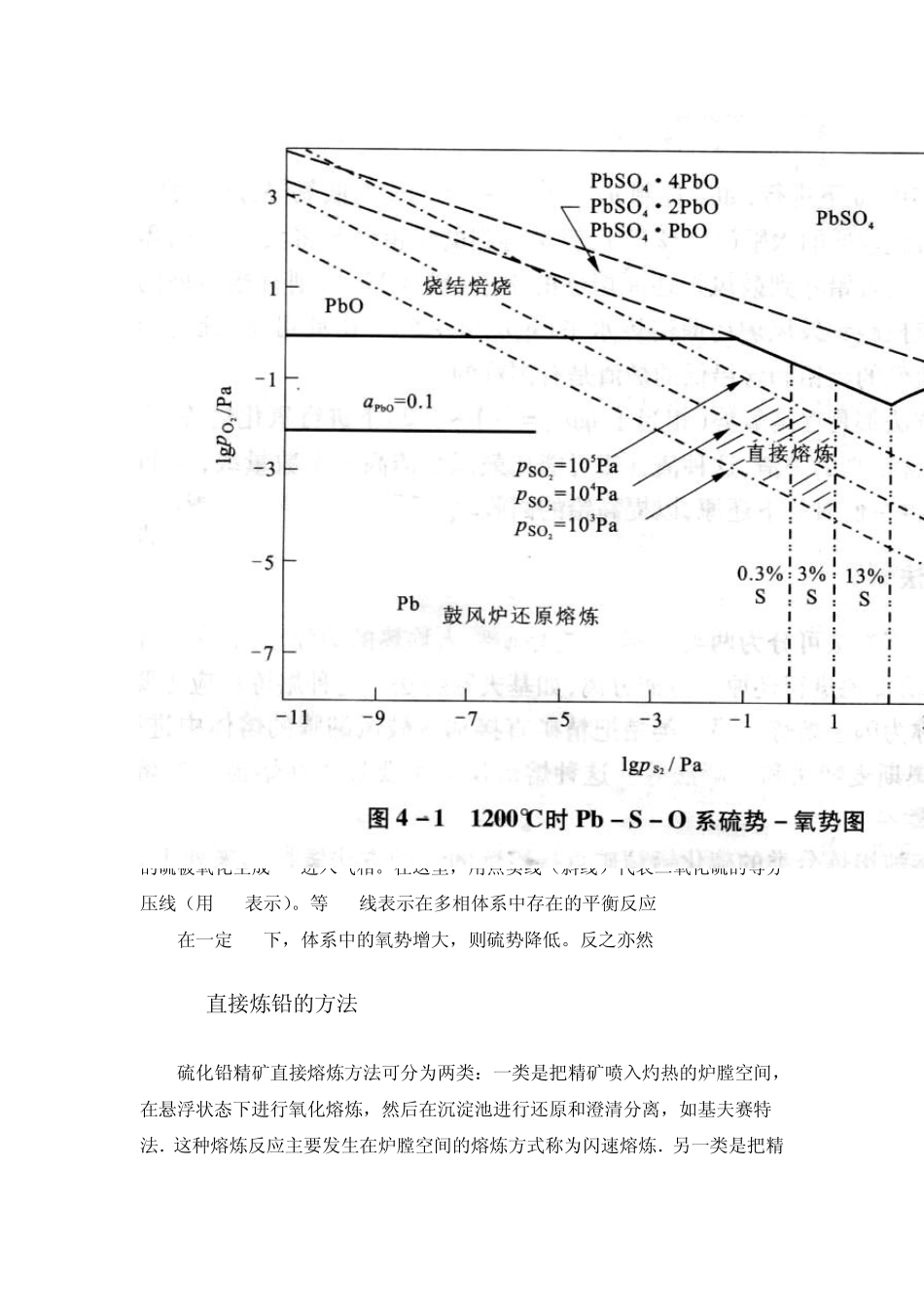 硫化铅精矿的直接冶炼_第3页