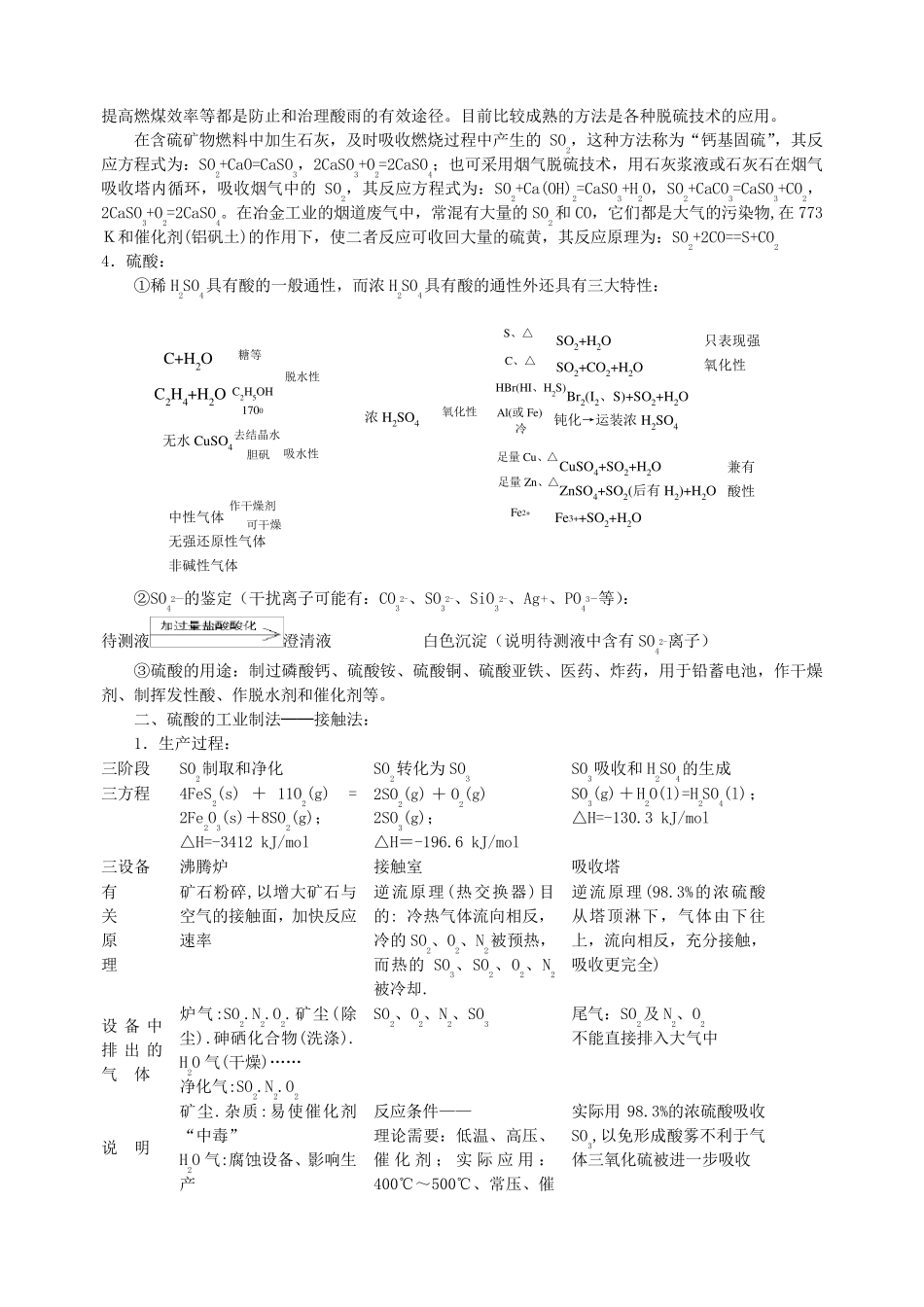 硫及其化合物知识点_第3页