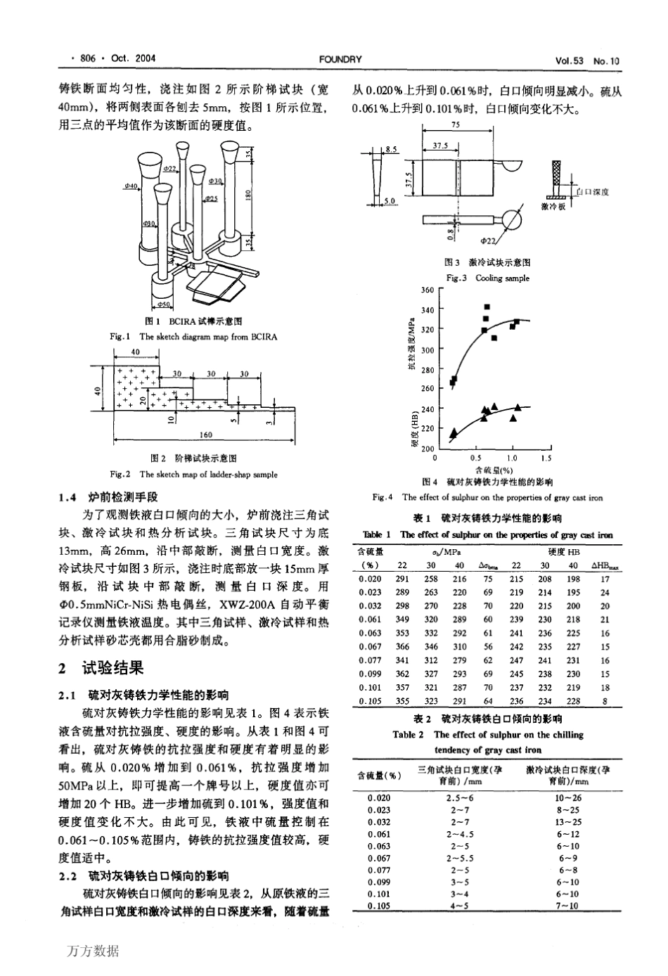 硫对灰铸铁组织和性能的影响_第2页