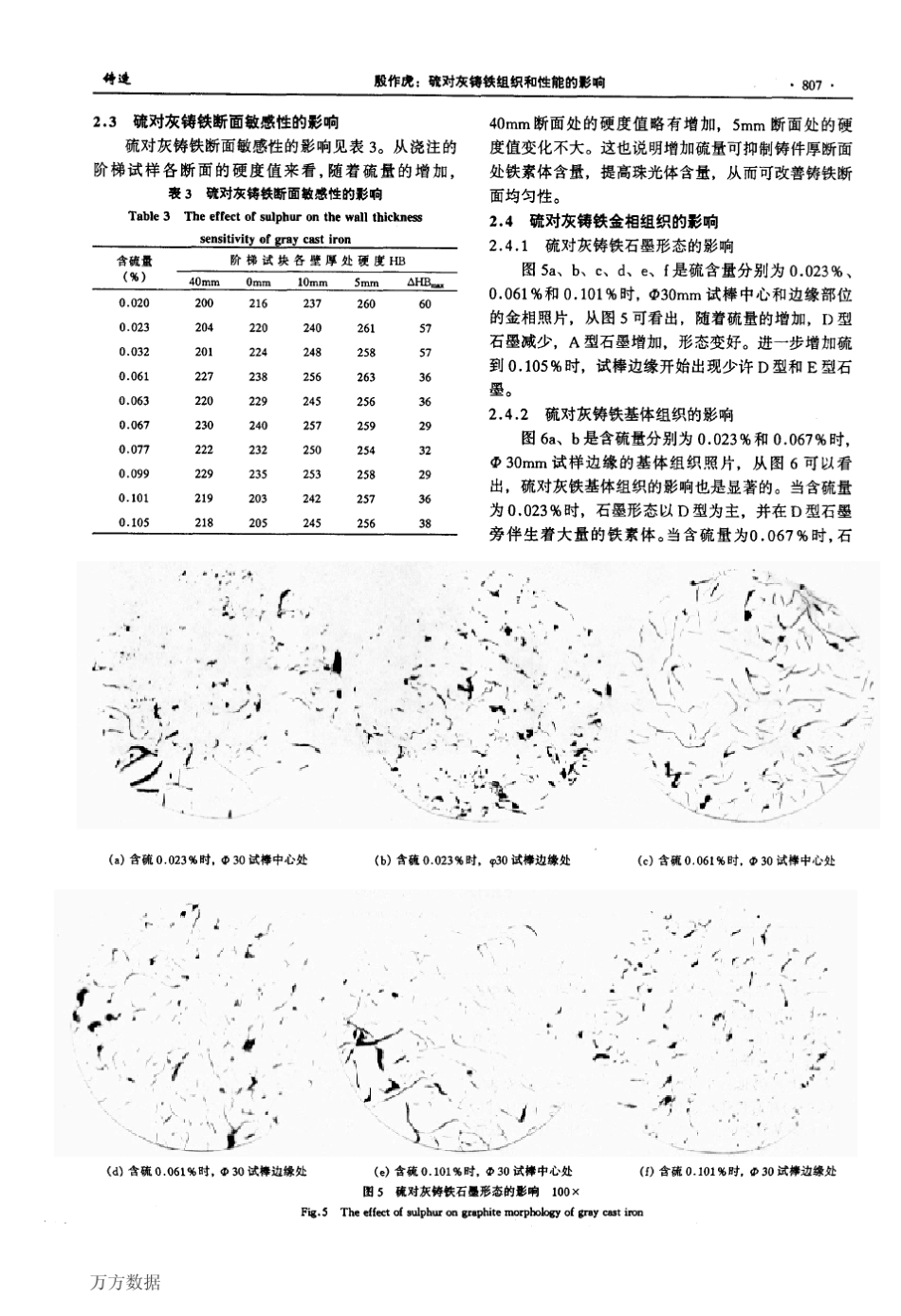 硫对灰铸铁组织和性能的影响_第3页