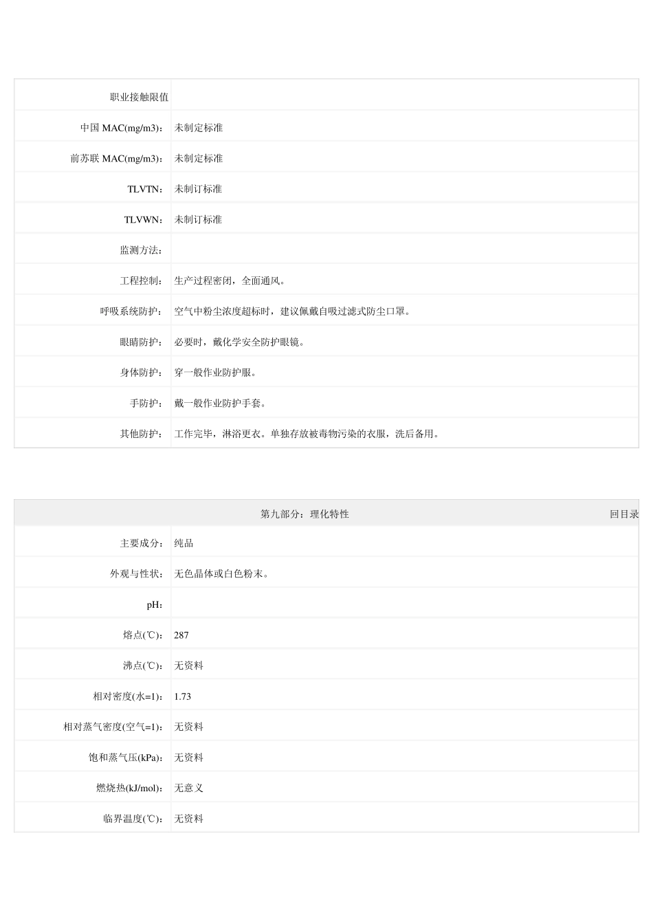 硫氰酸钠MSDS_第3页