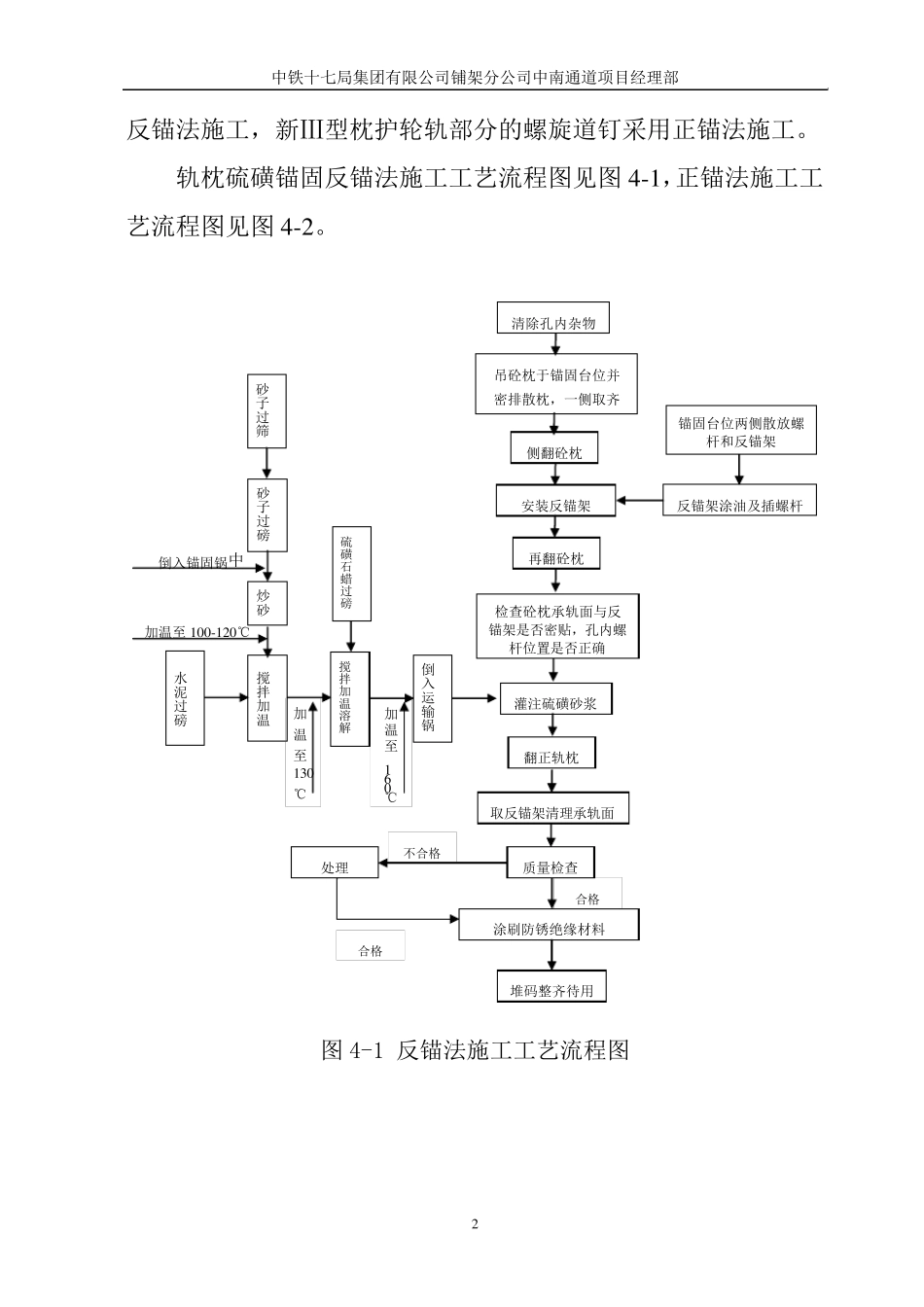 硫磺锚固作业指导书_第3页