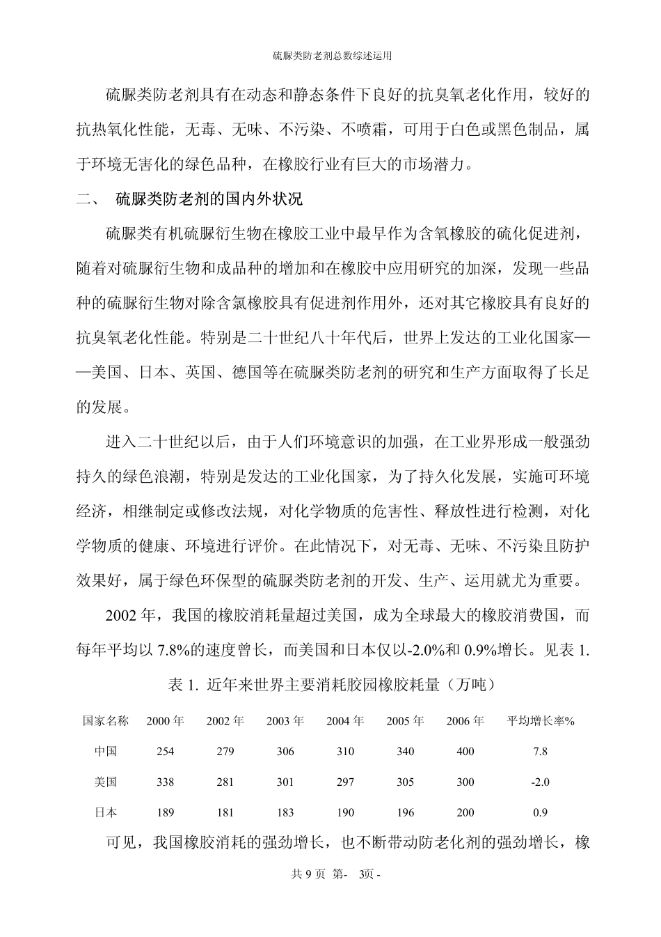 硫脲类防老剂综述_第3页