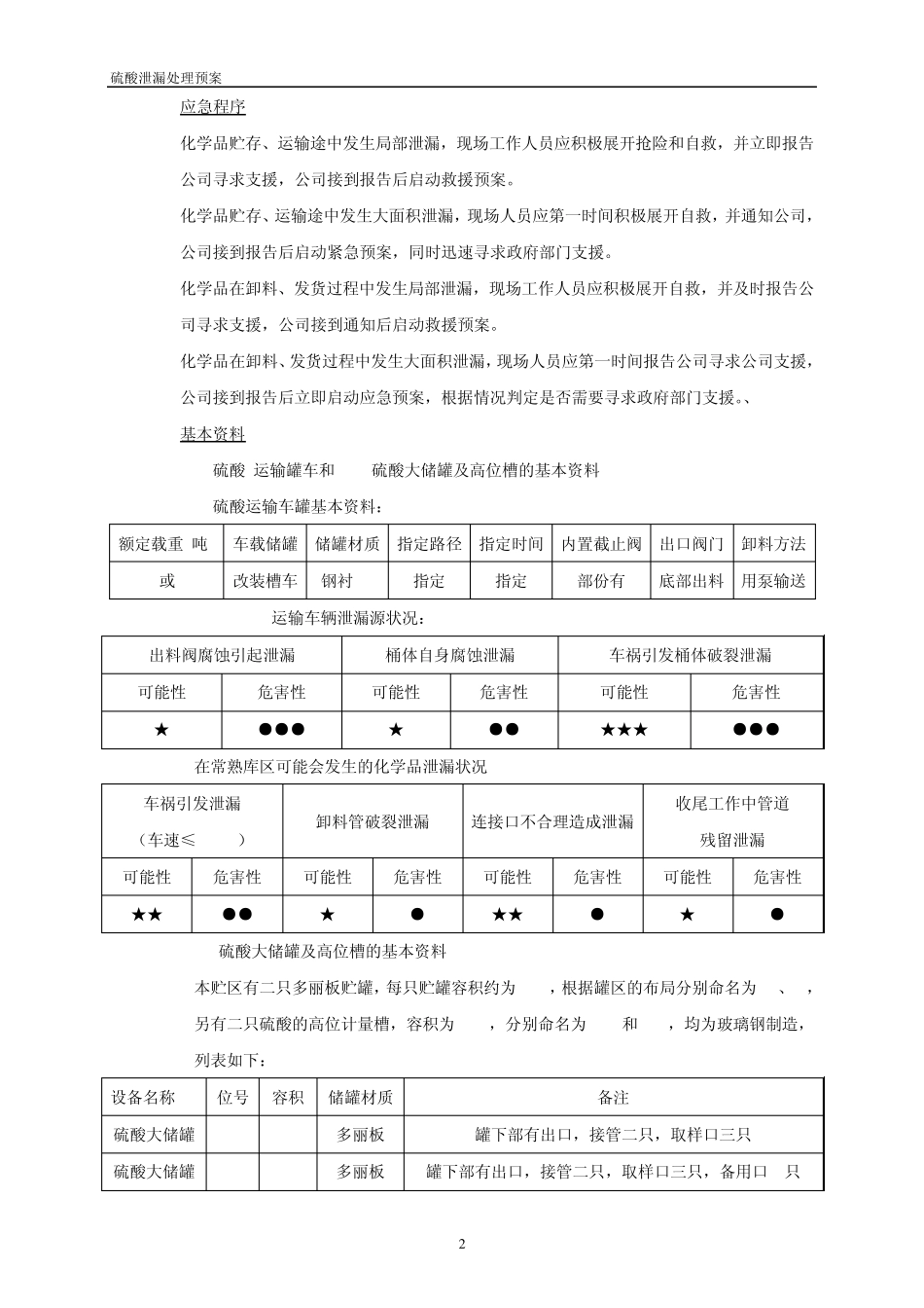 硫酸泄露预案_第2页