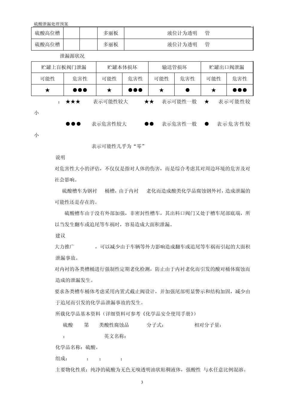 硫酸泄露预案_第3页