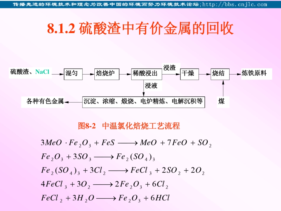 硫酸渣综合利用_第3页
