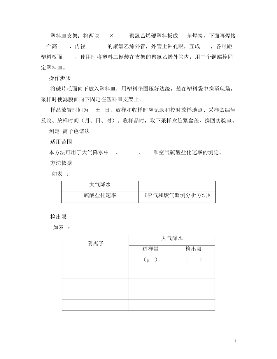 硫酸盐化速率作业指导_第2页