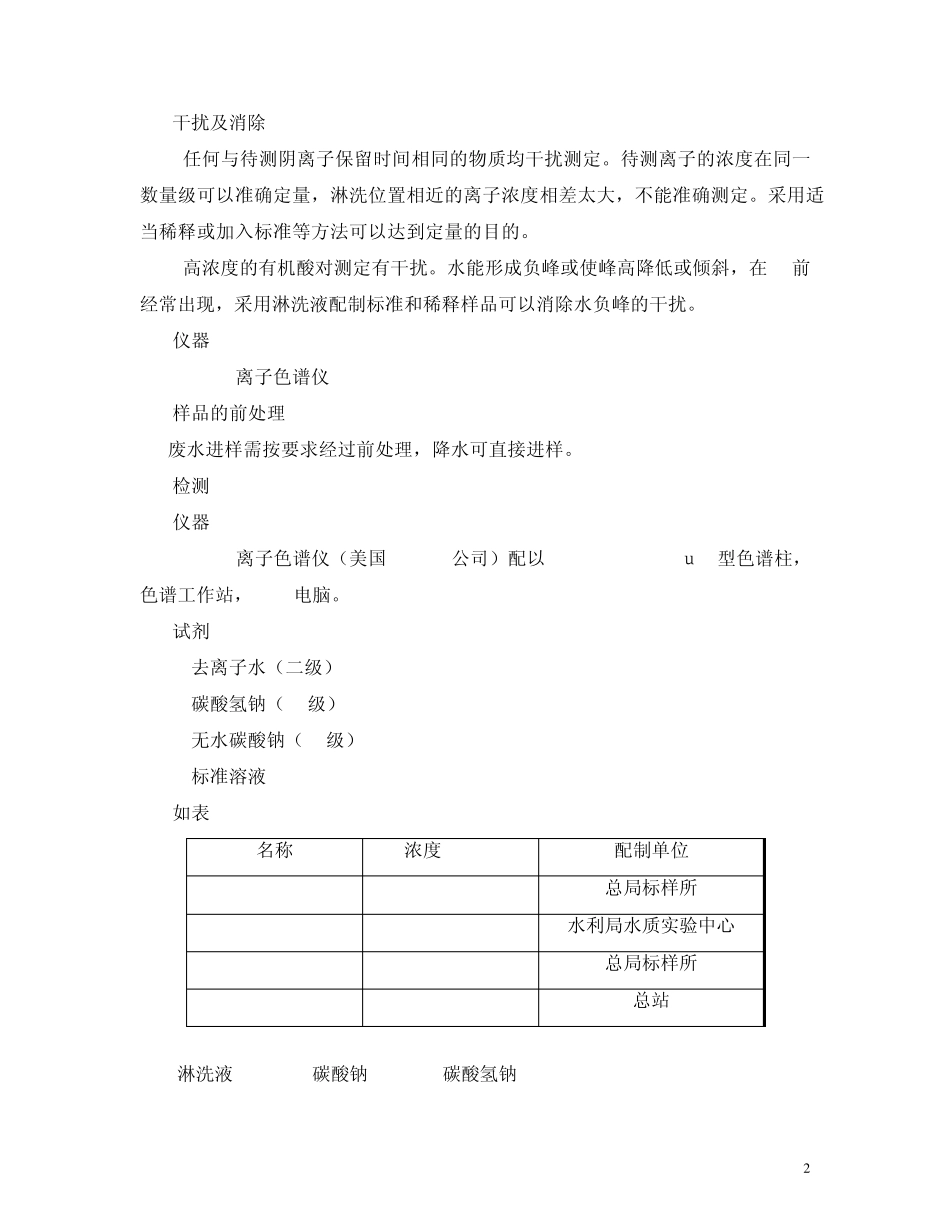 硫酸盐化速率作业指导_第3页