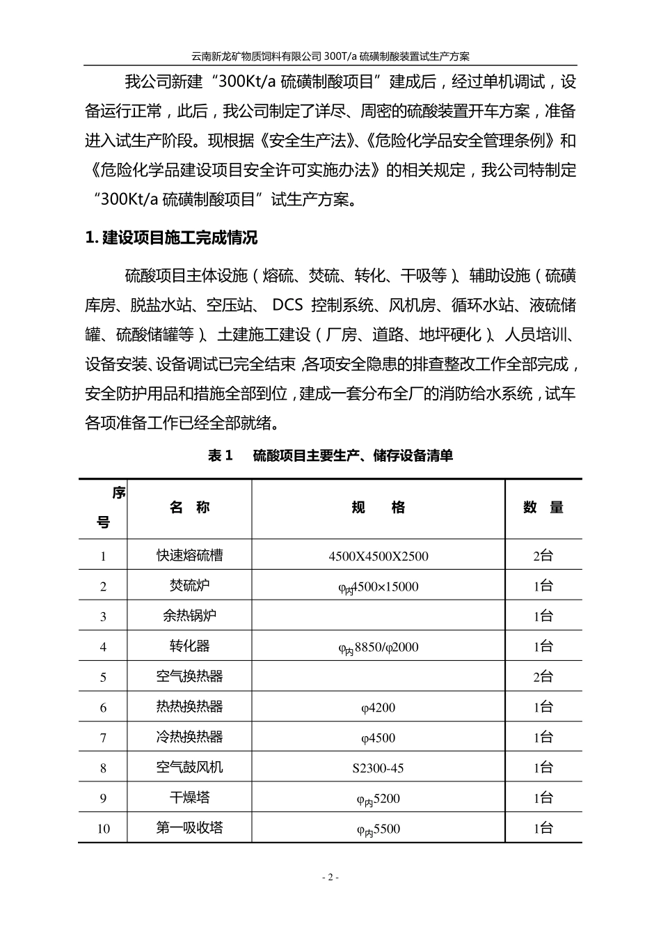 硫酸试生产方案_第2页