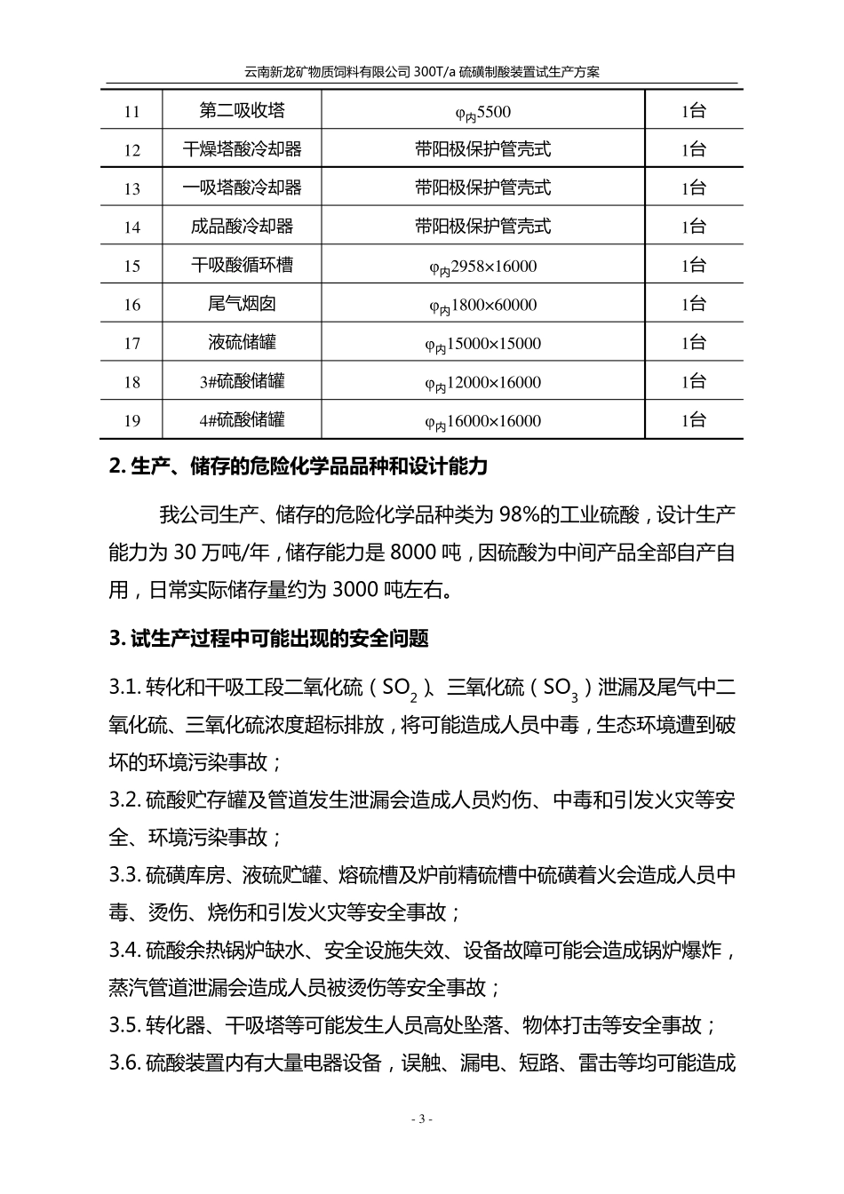 硫酸试生产方案_第3页