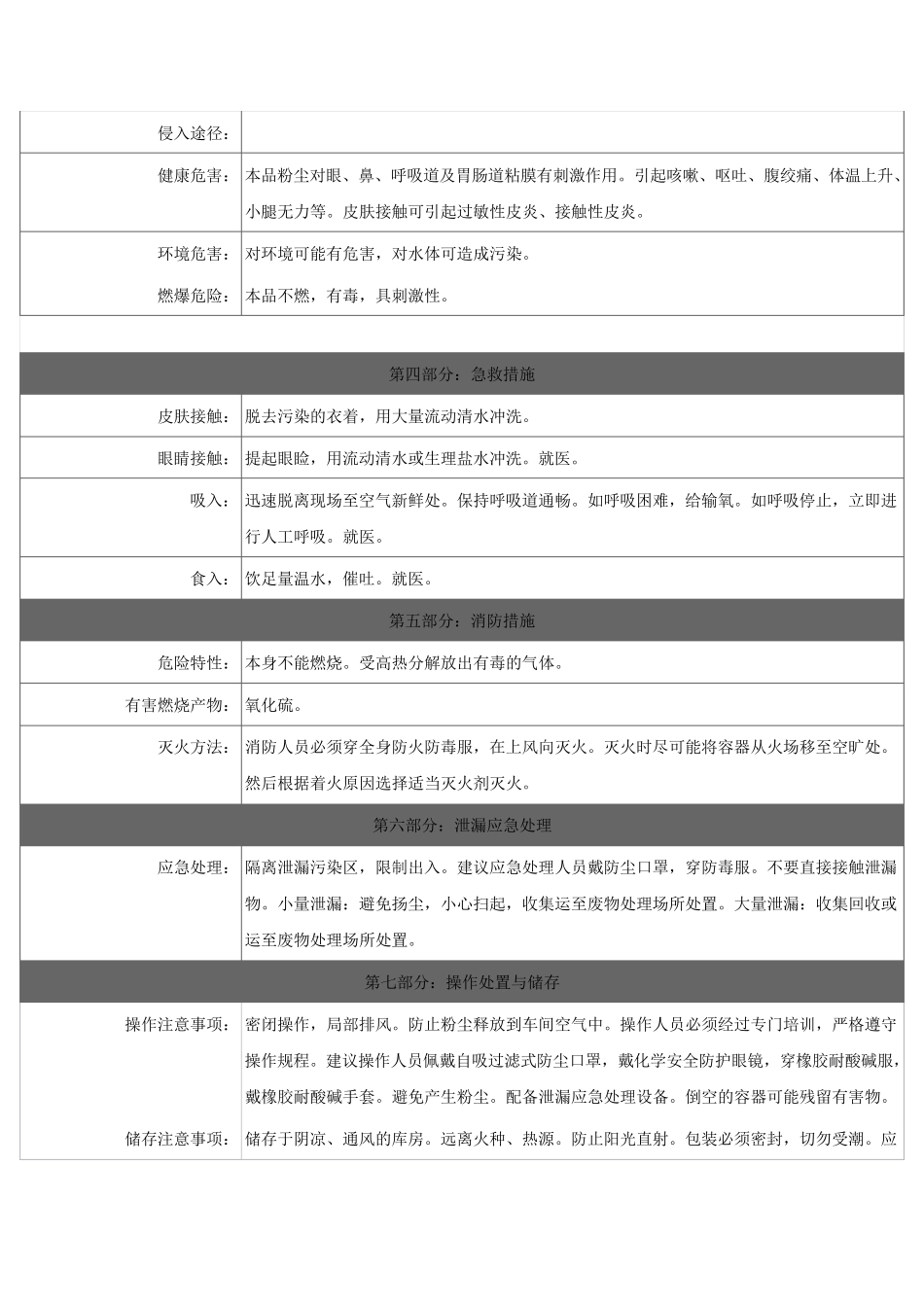 硫酸钴安全技术说明书_第2页