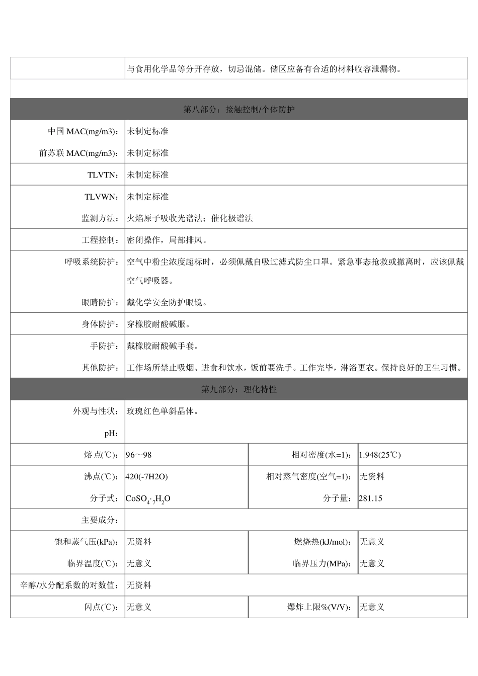 硫酸钴安全技术说明书_第3页