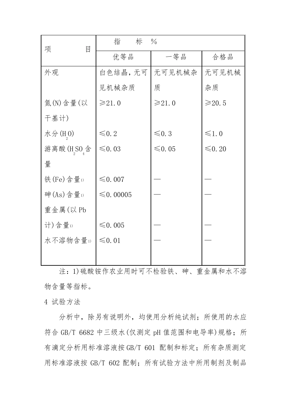 硫酸铵国家标准_第2页