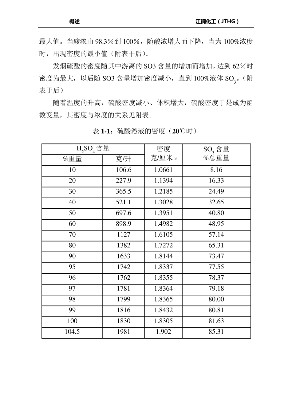 硫铁矿制酸工艺_第3页