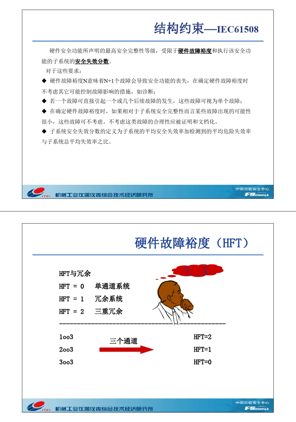 硬件安全完整性要求(价值上万的培训资料)_第3页
