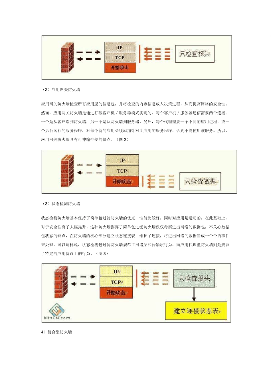 硬件防火墙介绍及详细配置_第2页