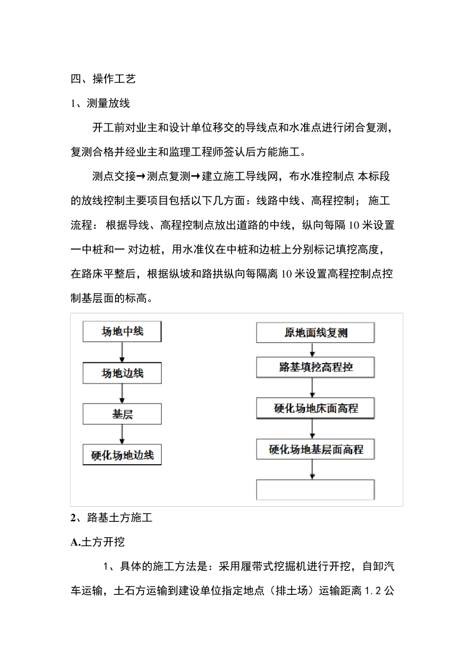 硬化施工方案_第3页