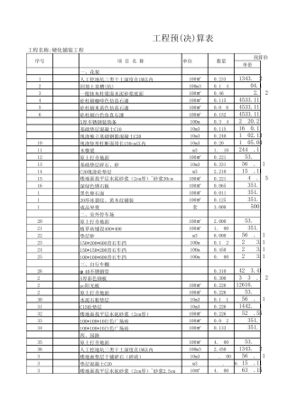 硬化铺装工程预算表