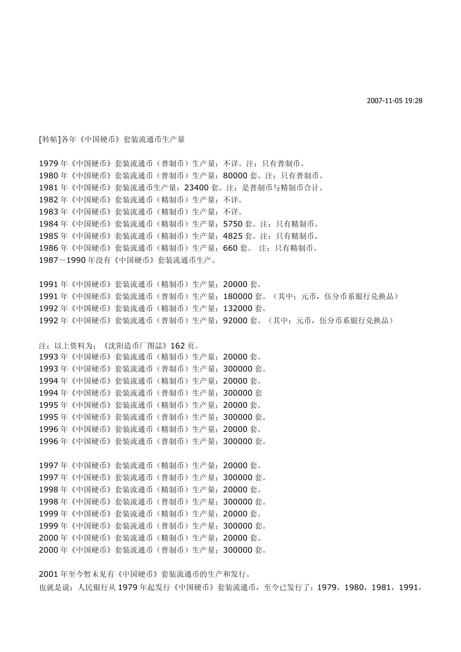 硬币收藏资料0_第1页