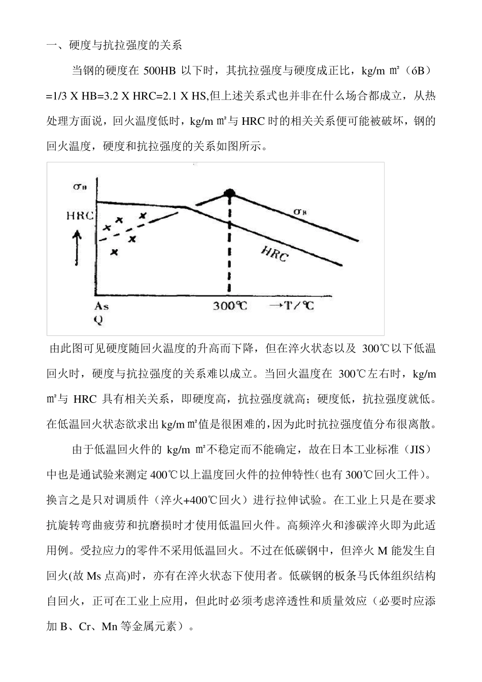 硬度与抗拉强度的关系对照表_第1页