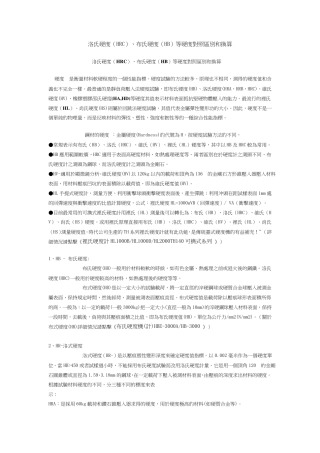 硬度对照表铝合金(HB10500)