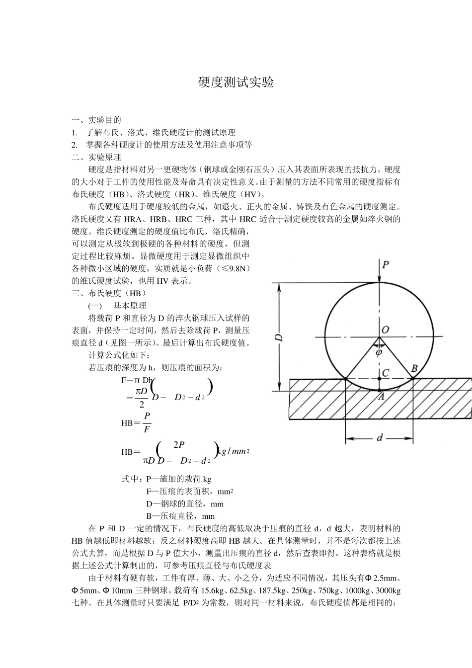 硬度测试实验_第1页