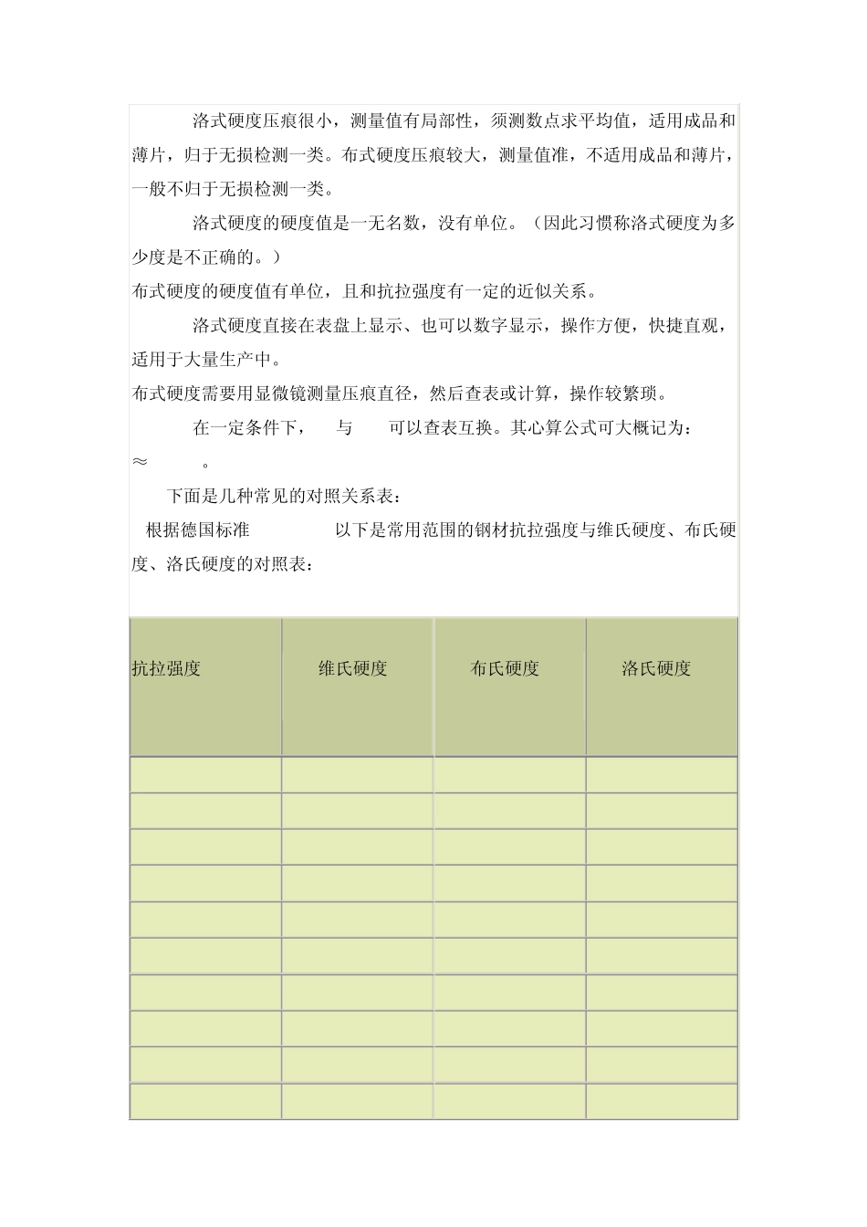 硬度的分类及定义_第3页