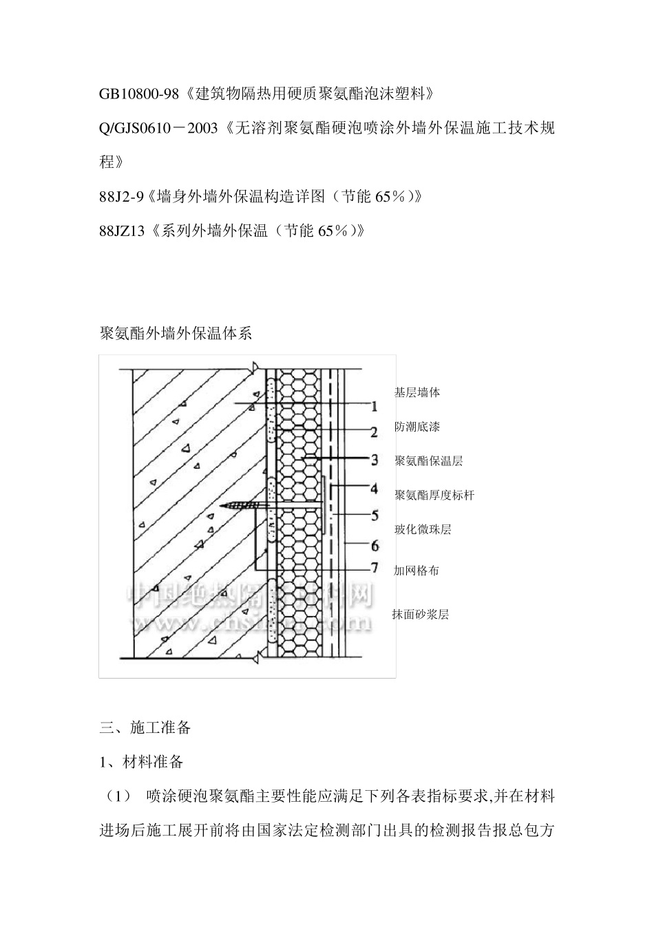 硬泡聚氨酯喷涂外墙外保温施工方案_第2页