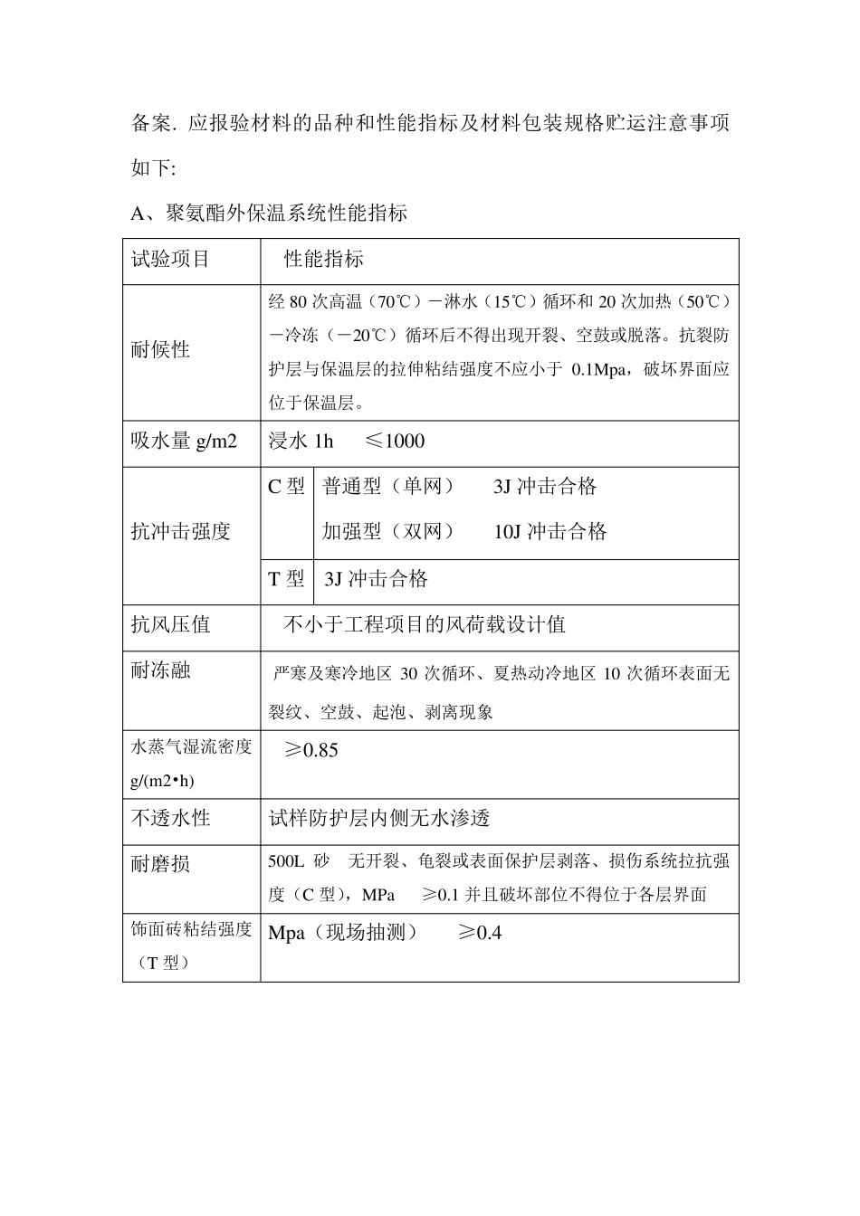 硬泡聚氨酯喷涂外墙外保温施工方案_第3页