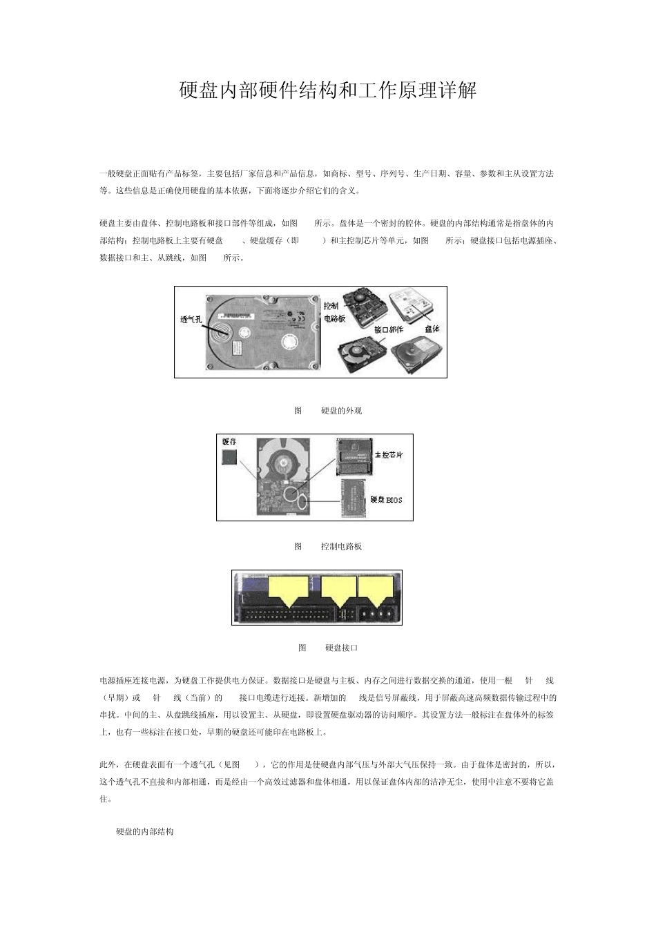 硬盘内部硬件结构和工作原理详解_第1页