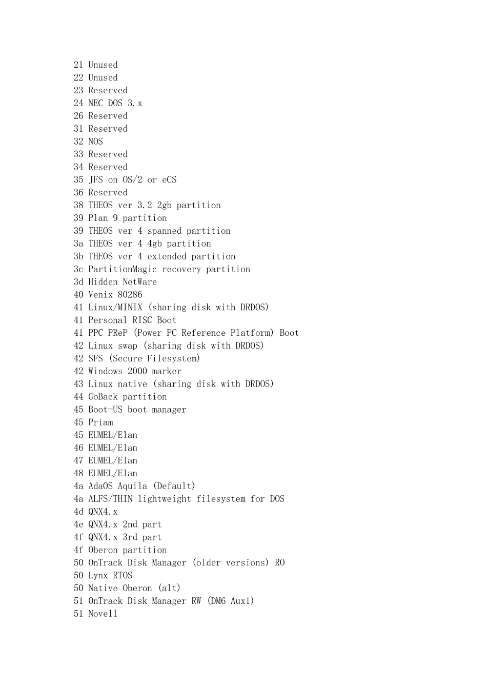 硬盘分区各ID含义集锦_第2页