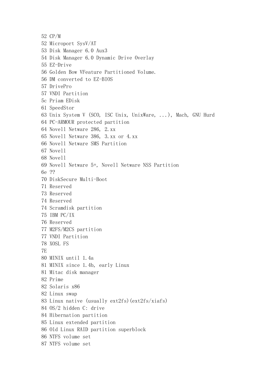 硬盘分区各ID含义集锦_第3页