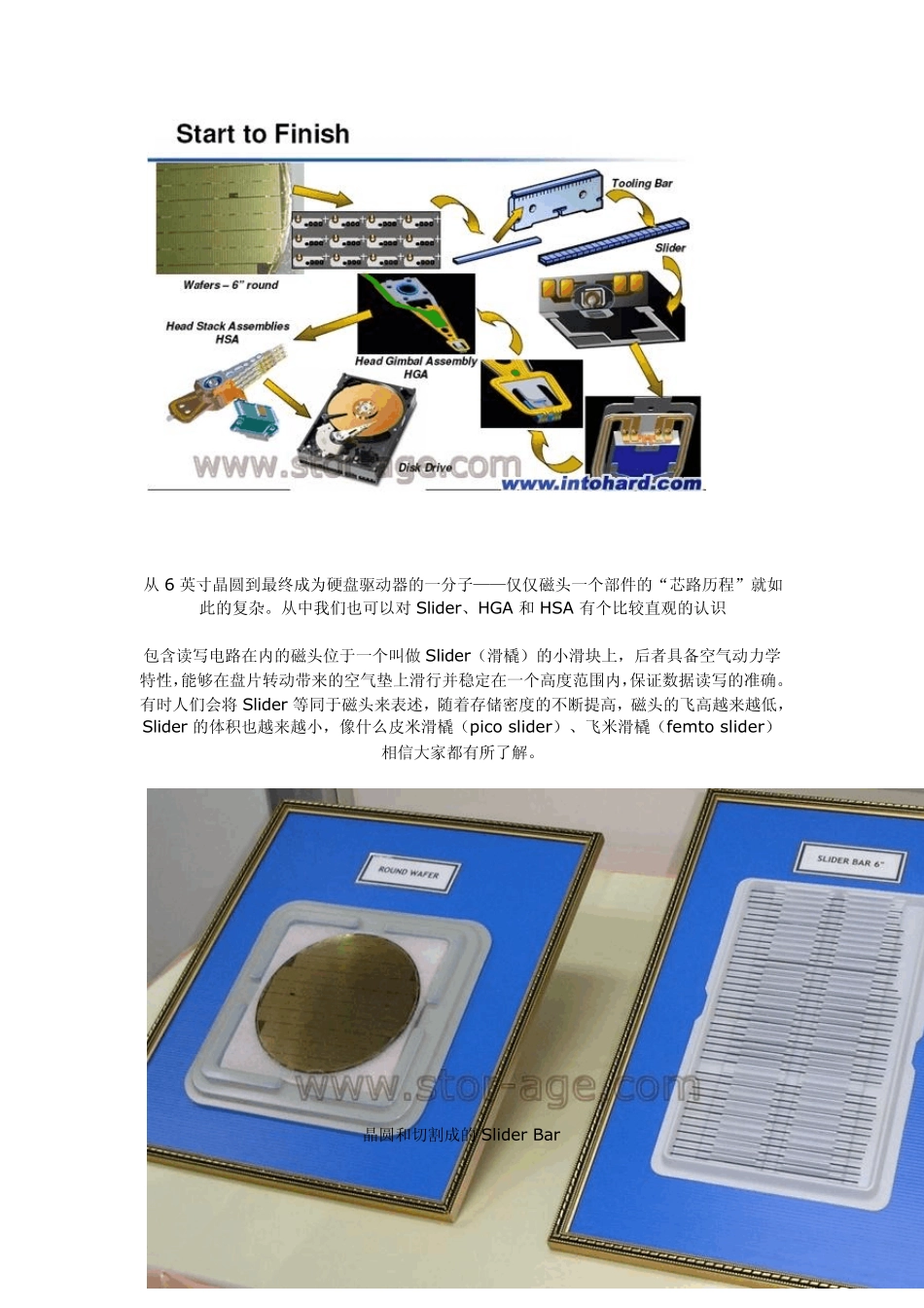 硬盘内部如此精彩——硬盘构造再揭秘_第3页