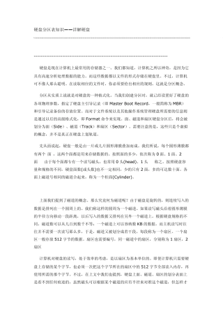 硬盘分区表知识——详解硬盘MBR