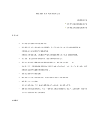 硬盘录像+矩阵+电视墙监控方案